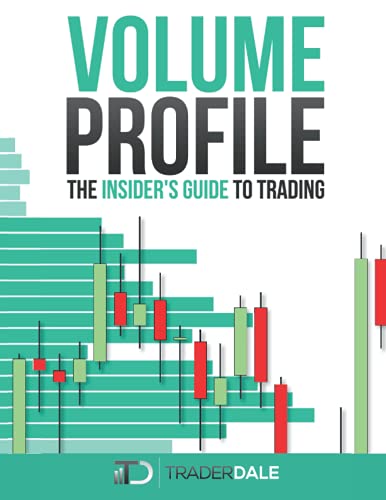 VOLUME PROFILE: The insider's guide to trading(中古品)